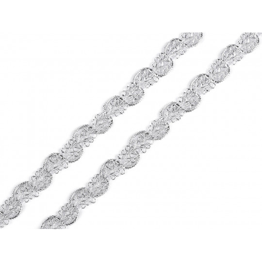 Leonský prámik | Mimib